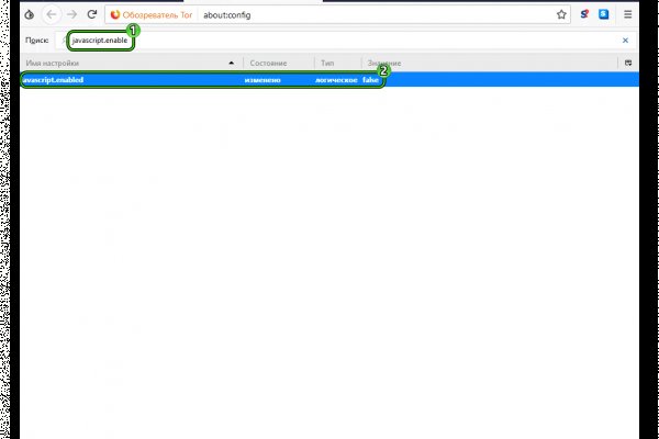 Торговые площадки тор blacksprut adress com